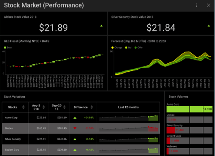 ThumbnailFinanceDashboard All