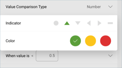 SalesChangingBandColorIndicator\_All