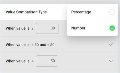 TutorialsValueComparisonTypeNumber\_All