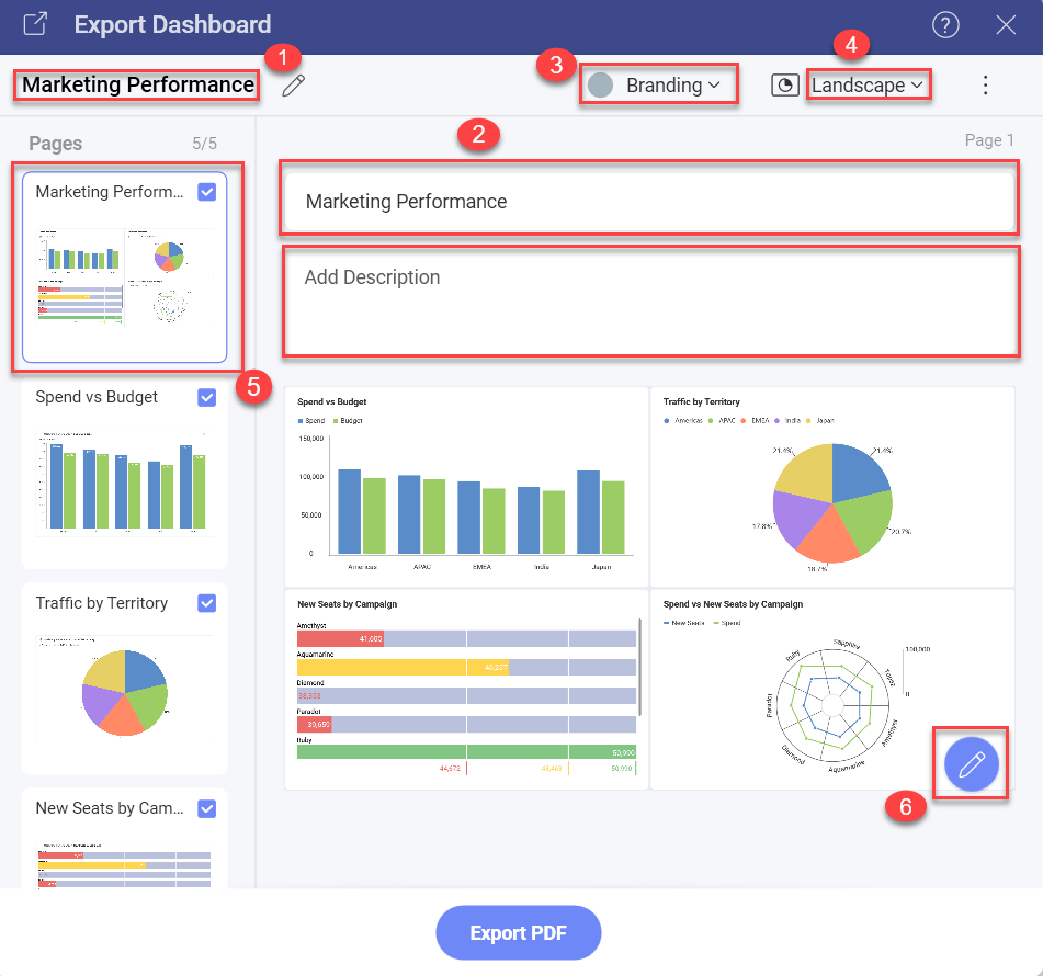 Settings for PDF document in the Export Dashboard menu