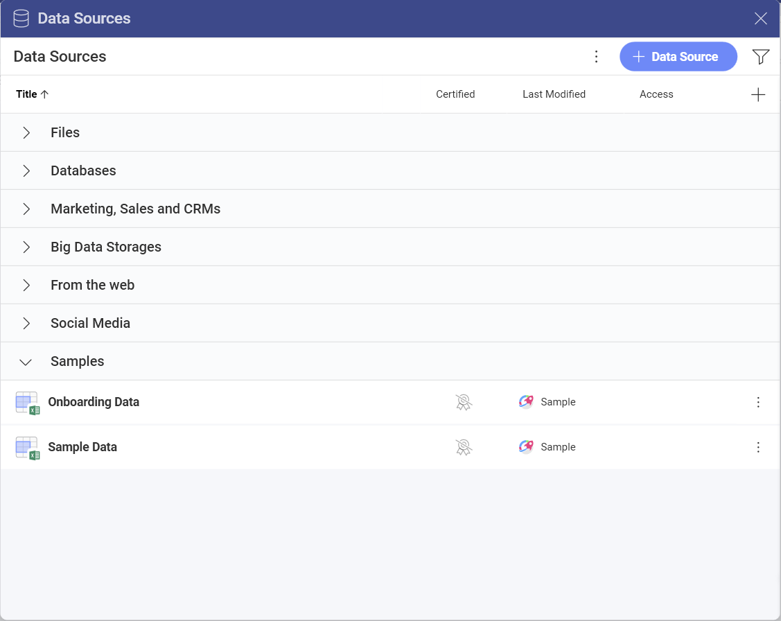 A list of already added data sources
