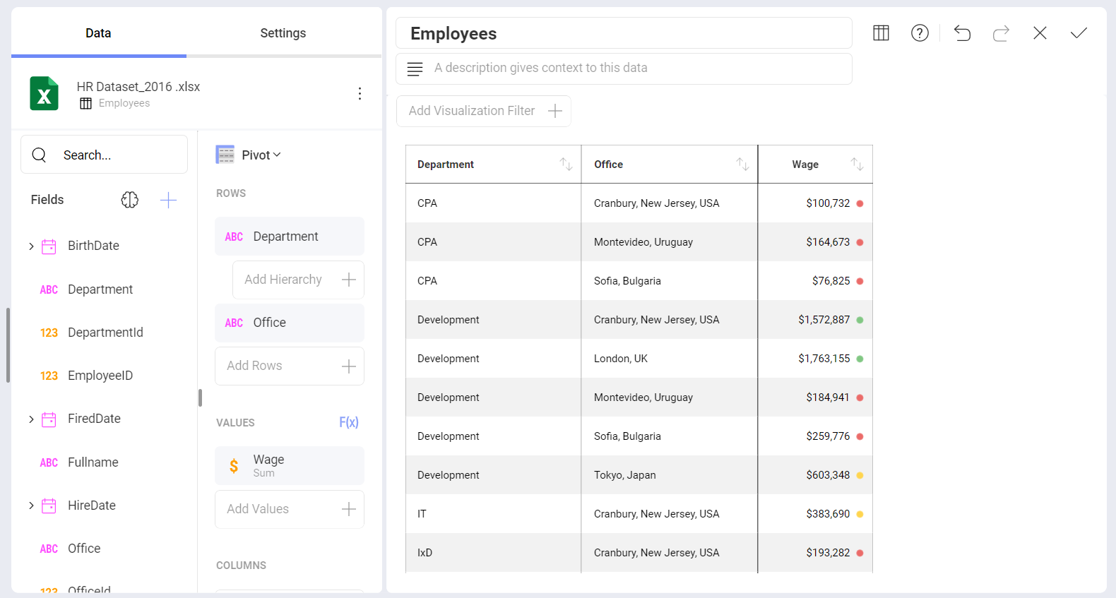 Pivot table view conditional formatting in the Visualization editor