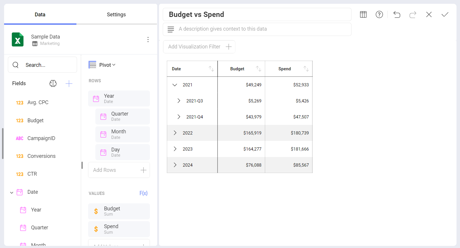Showing the date field hierarchy functionality in Analytics