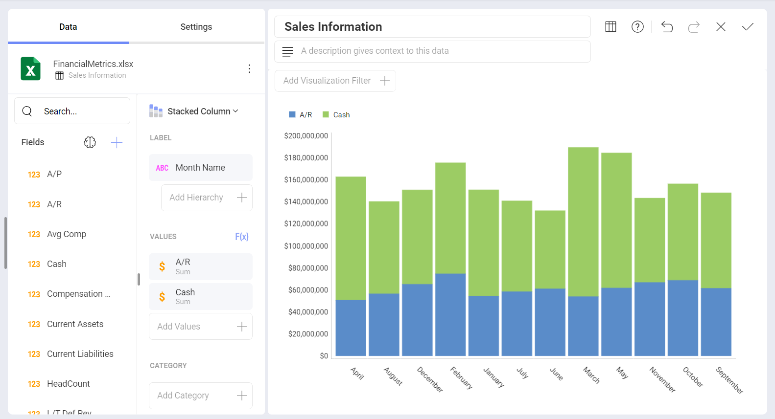 Sales Info visualization while using stacked column chart