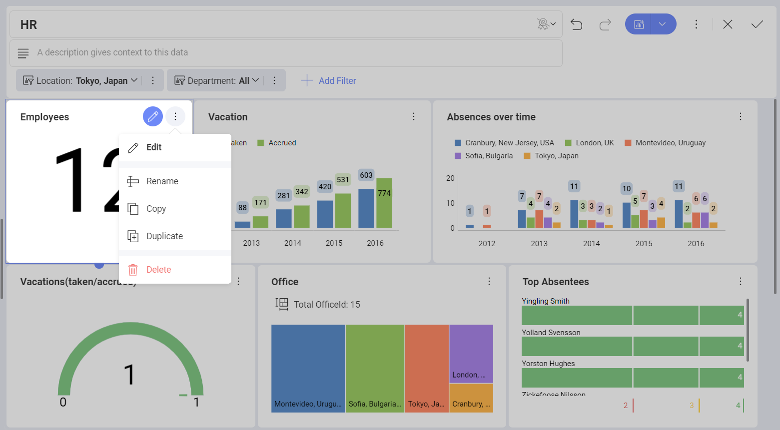 Overflow menu of a visualization in a dashboard displayed