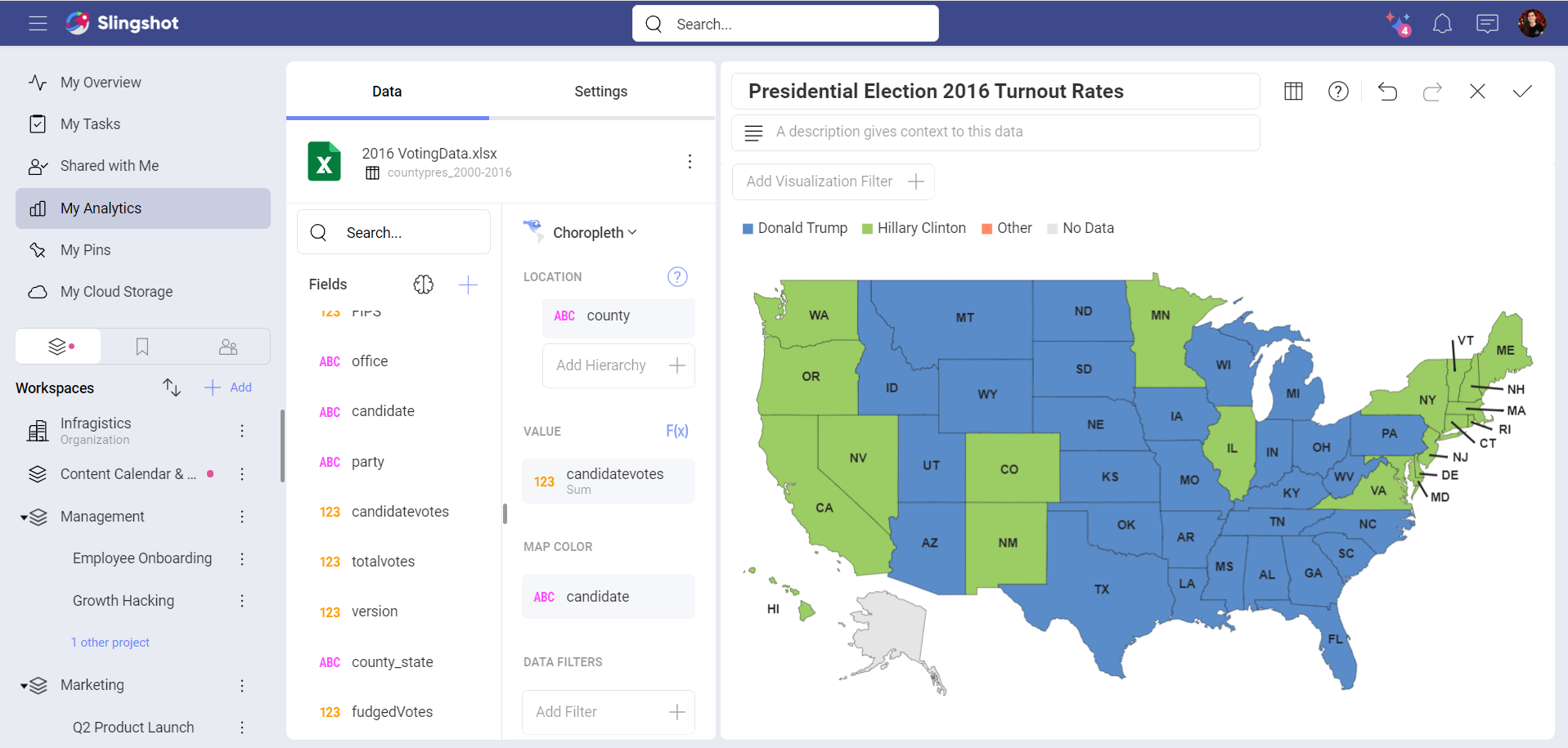 A choropleth map using the color category