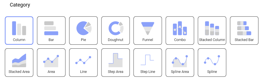 Category charts list