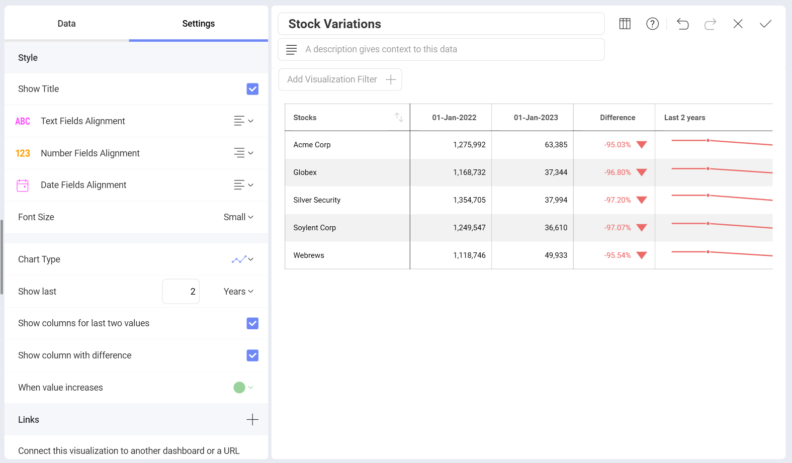 Settings for the sparkline chart