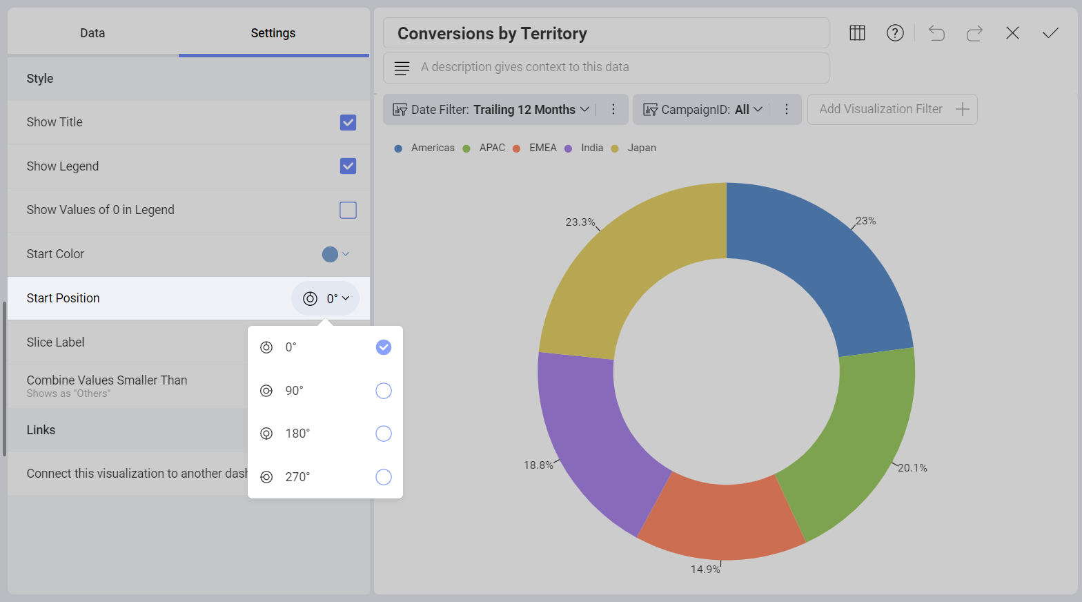 Start position setting while using a doughnut chart