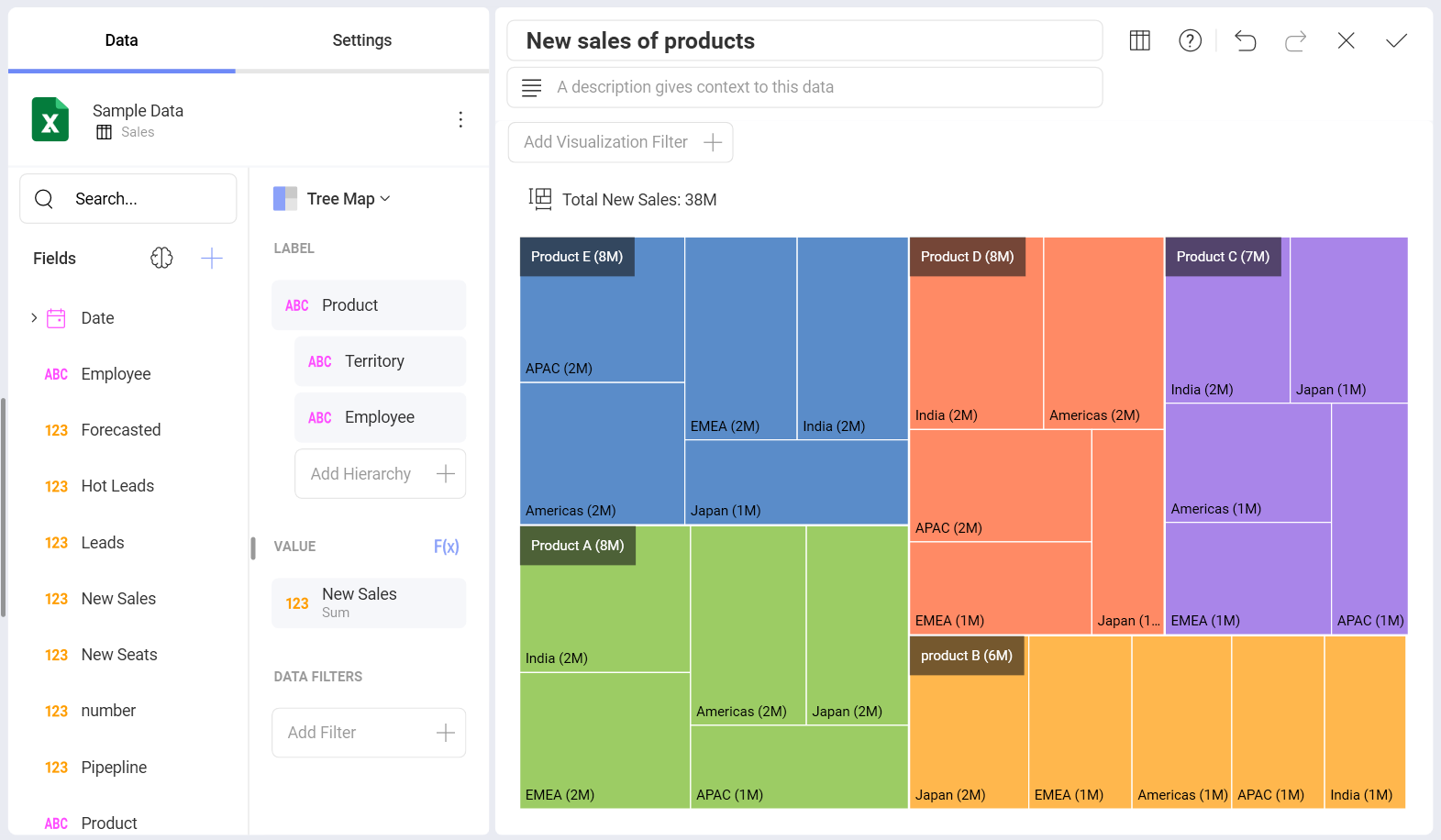 Example of a hierarchical treemap visualization