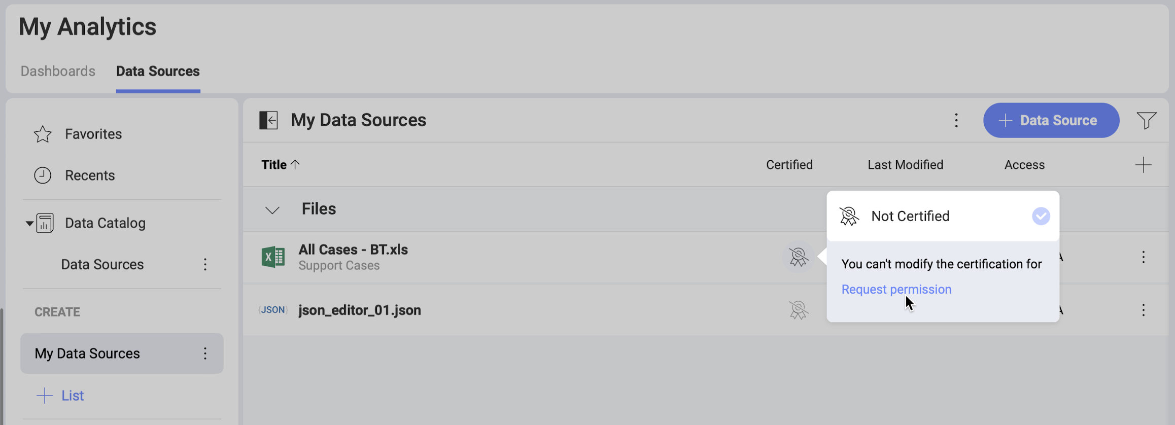 The Request permission button for the certificate