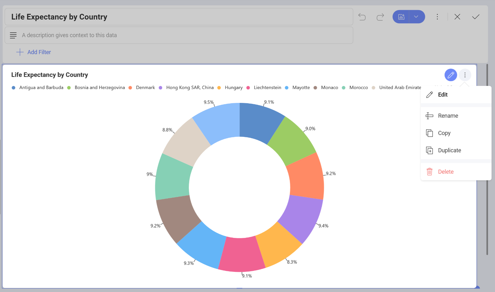 Select edit mode of a visualization