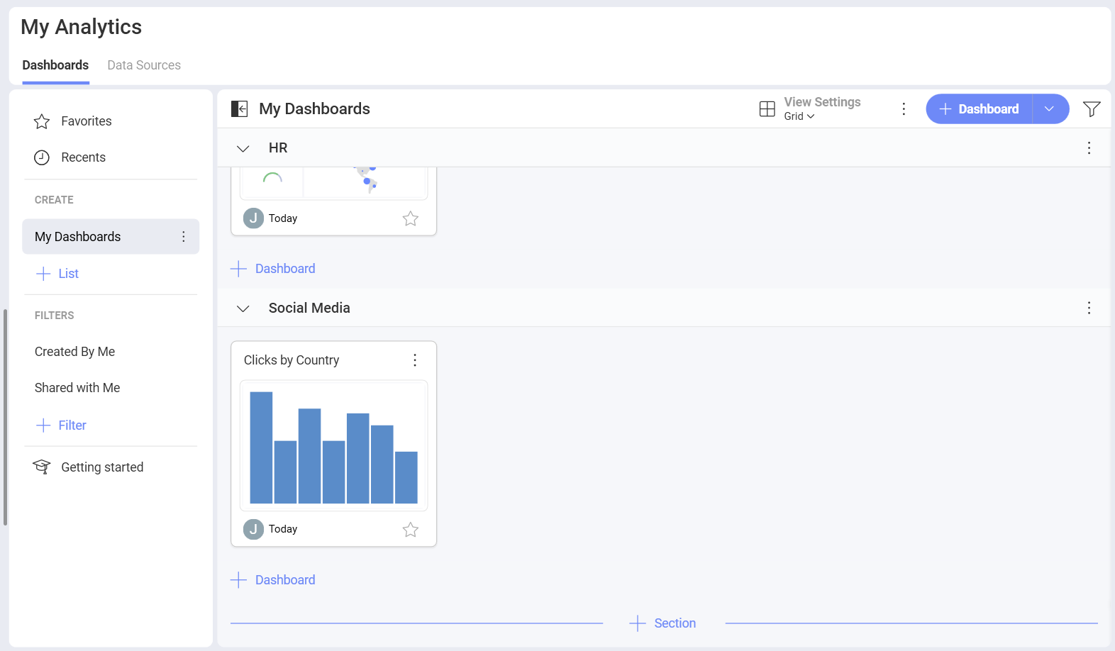 Dashboard with Facebook data in My Analytics