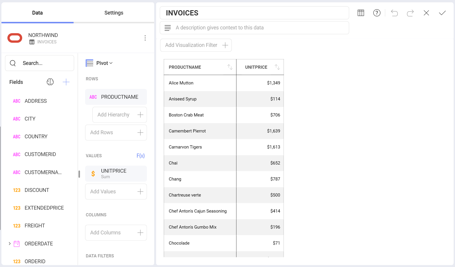 A dashboard sample using Oracle view data