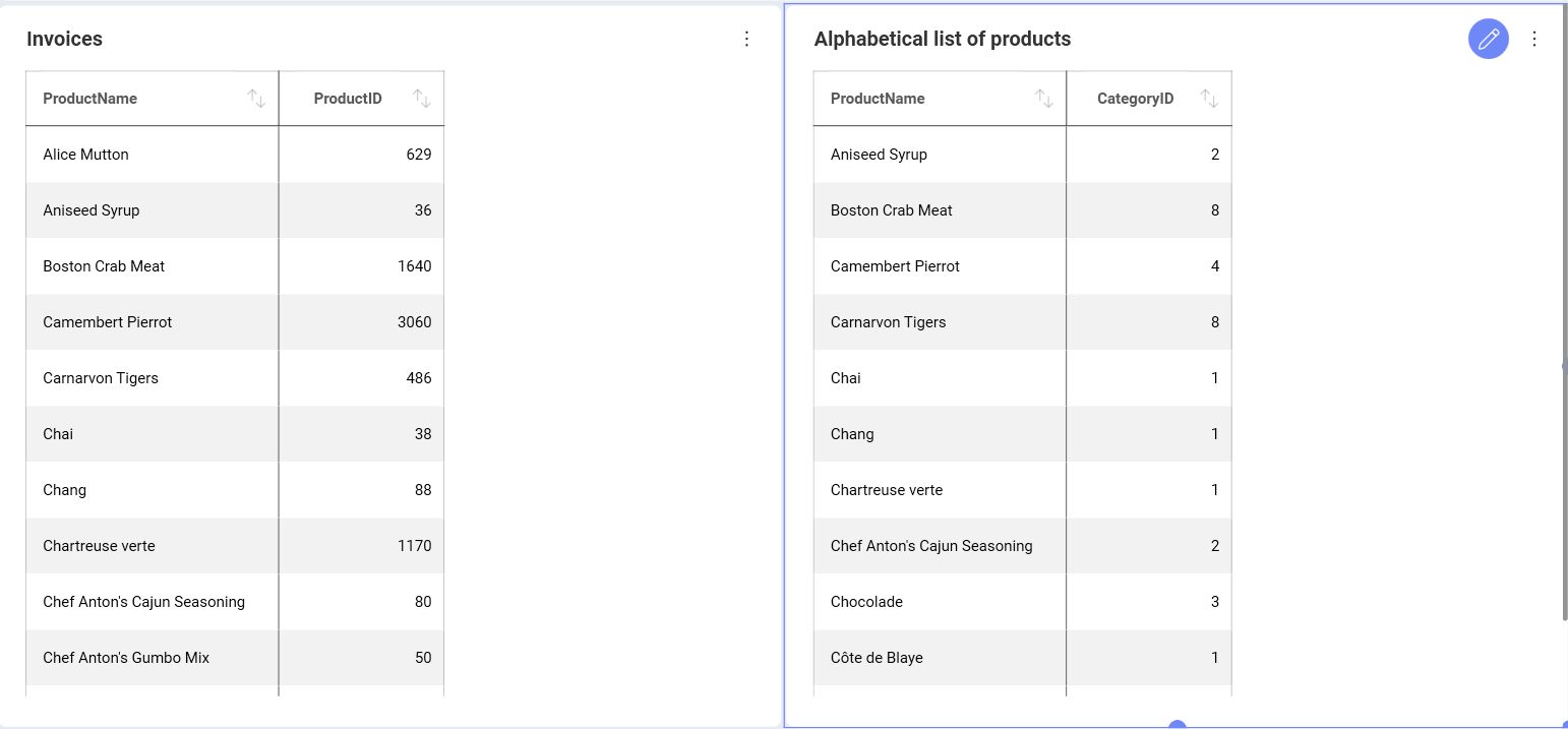 Sample showing the use of Microsoft SQL views in Slingshot