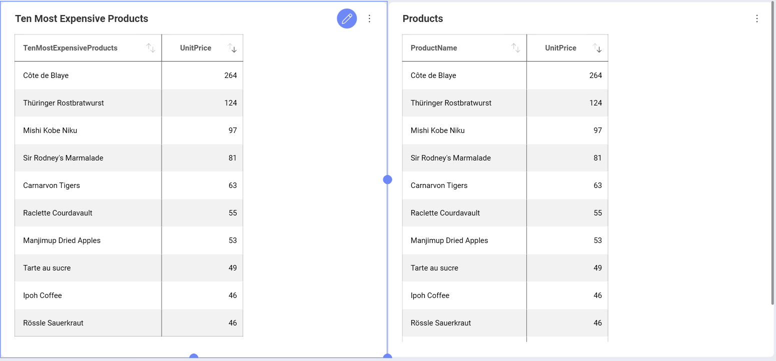 Using Microsoft SQL stored procedure in Slingshot