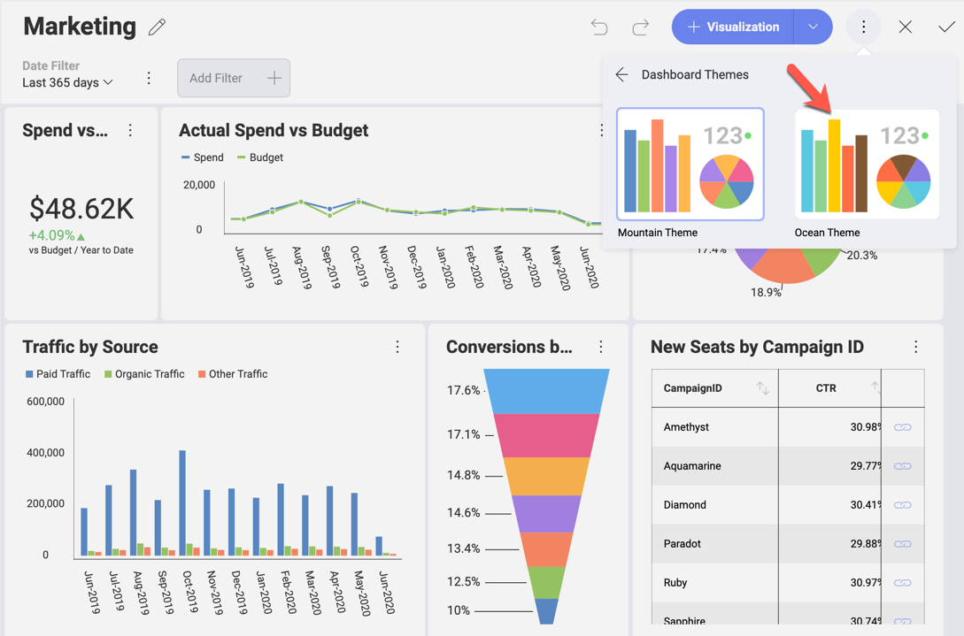 edit mode menu of the marketing dashboard