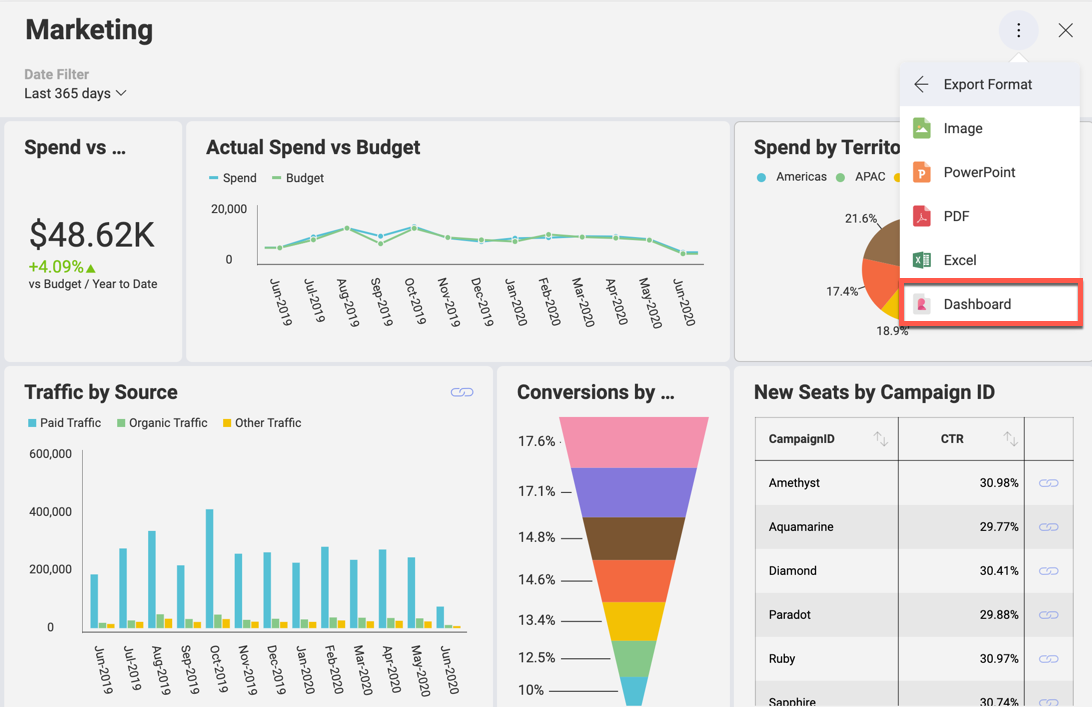 export marketing dashboard menu