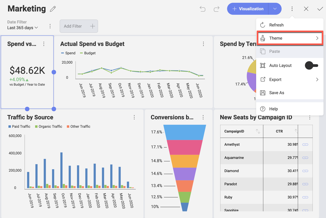 edit mode menu of the marketing dashboard