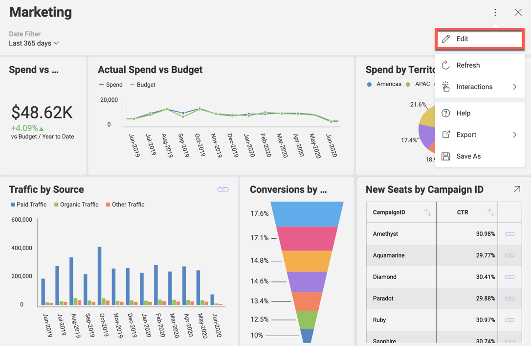 enter edit mode of marketing sample dashboard in Analytics app