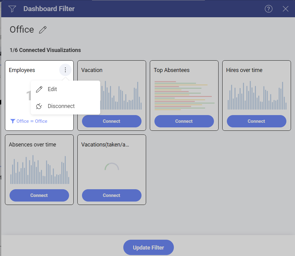 Option to disconnect dashboard filters from a visualization