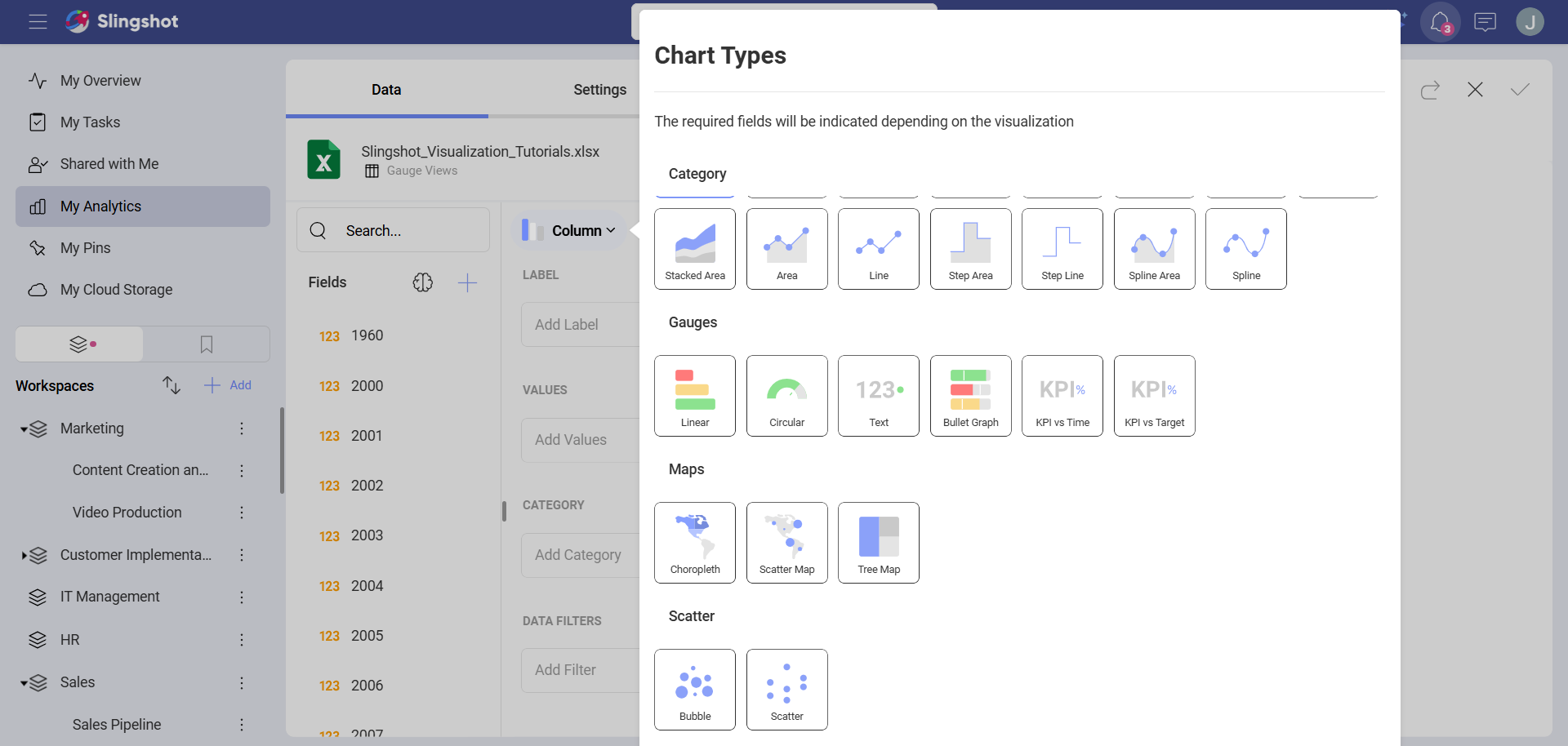 List of chart types