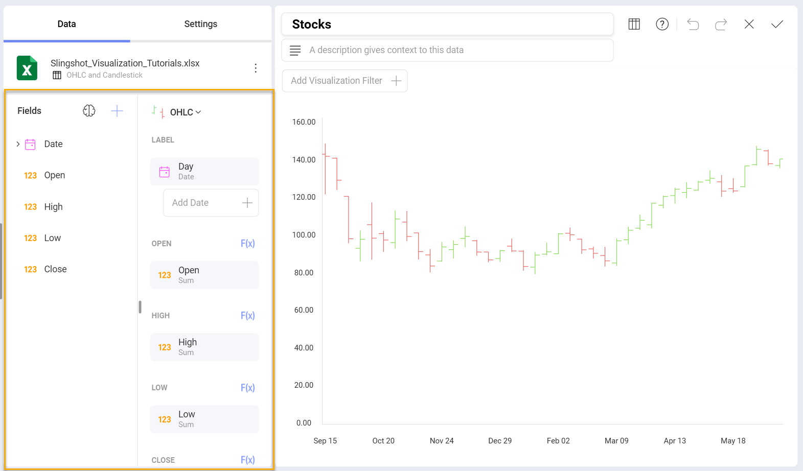 Organizing the data from the data source