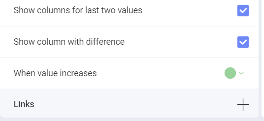 Different options for the columns in the sparkline chart