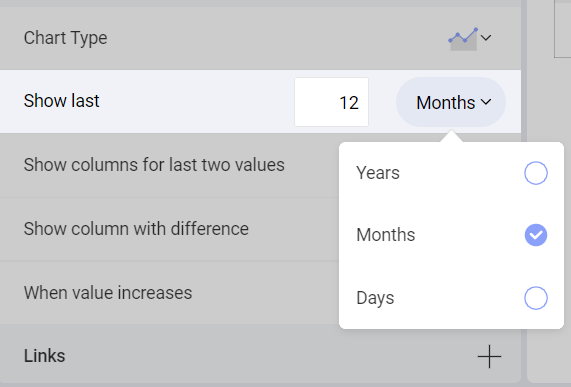 Tutorial-Change-Date-Aggregation-Sparkline