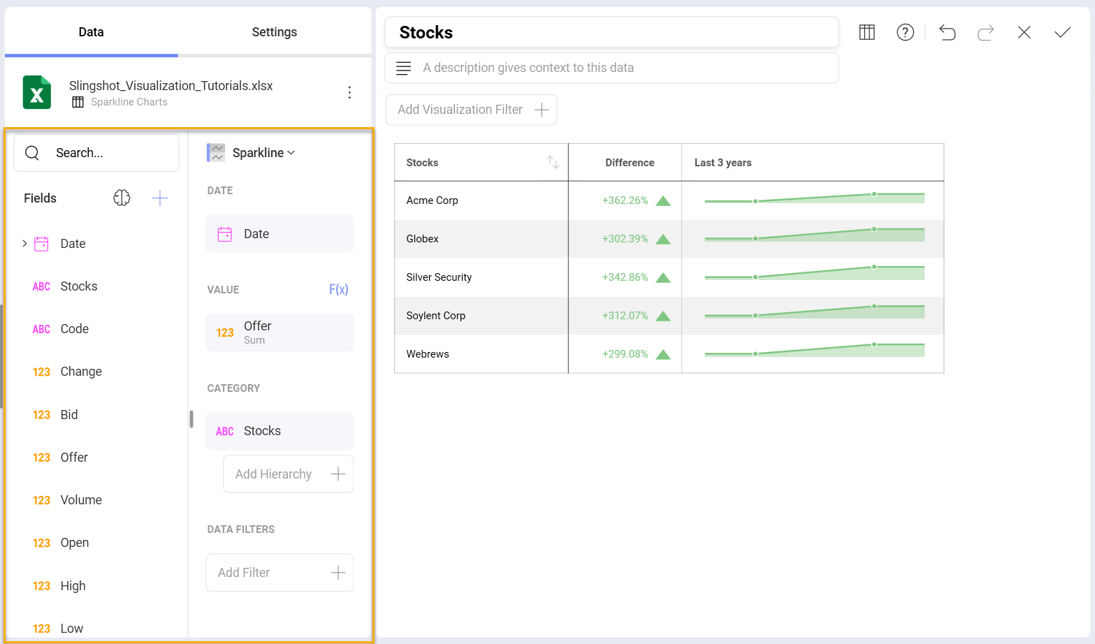 Organize SparklineChart Data