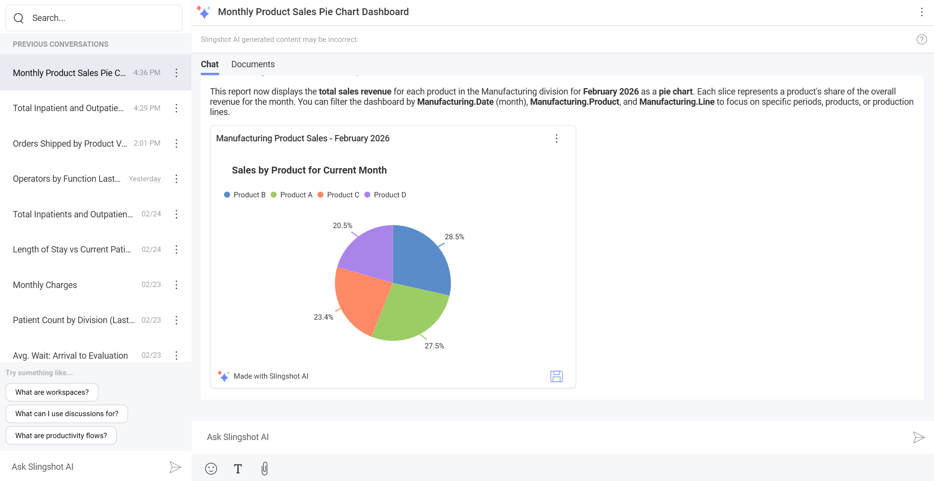 Example of AI-generated dashboard from gold-certified dashboard