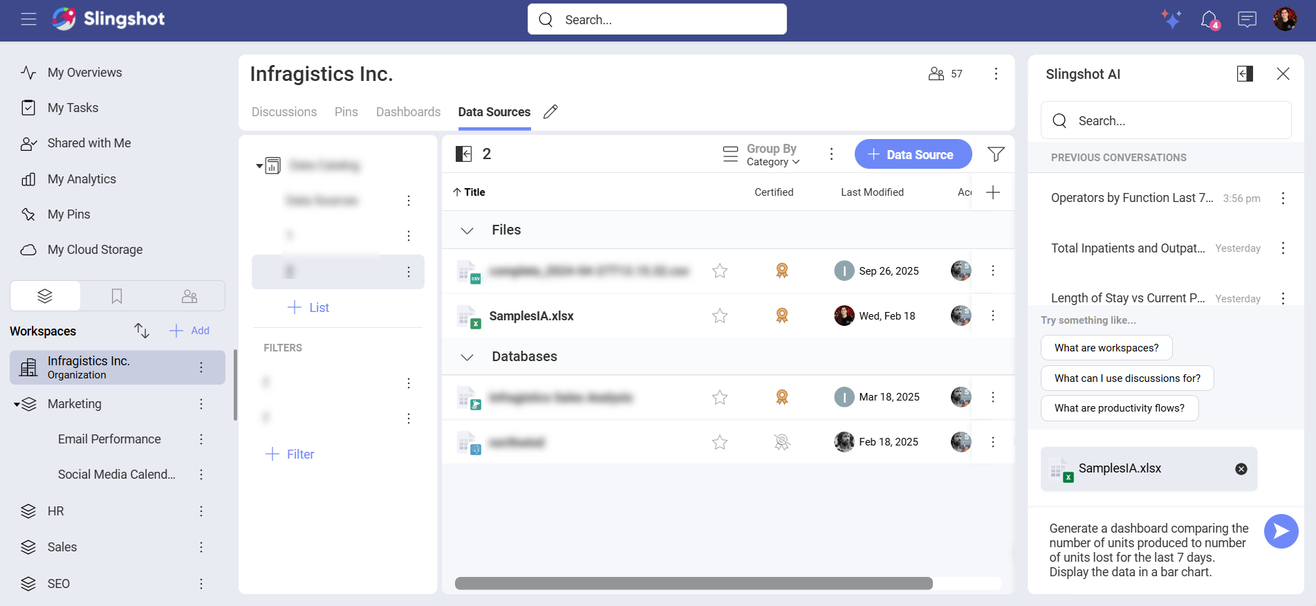 Description example for creating an AI-generated dashboard