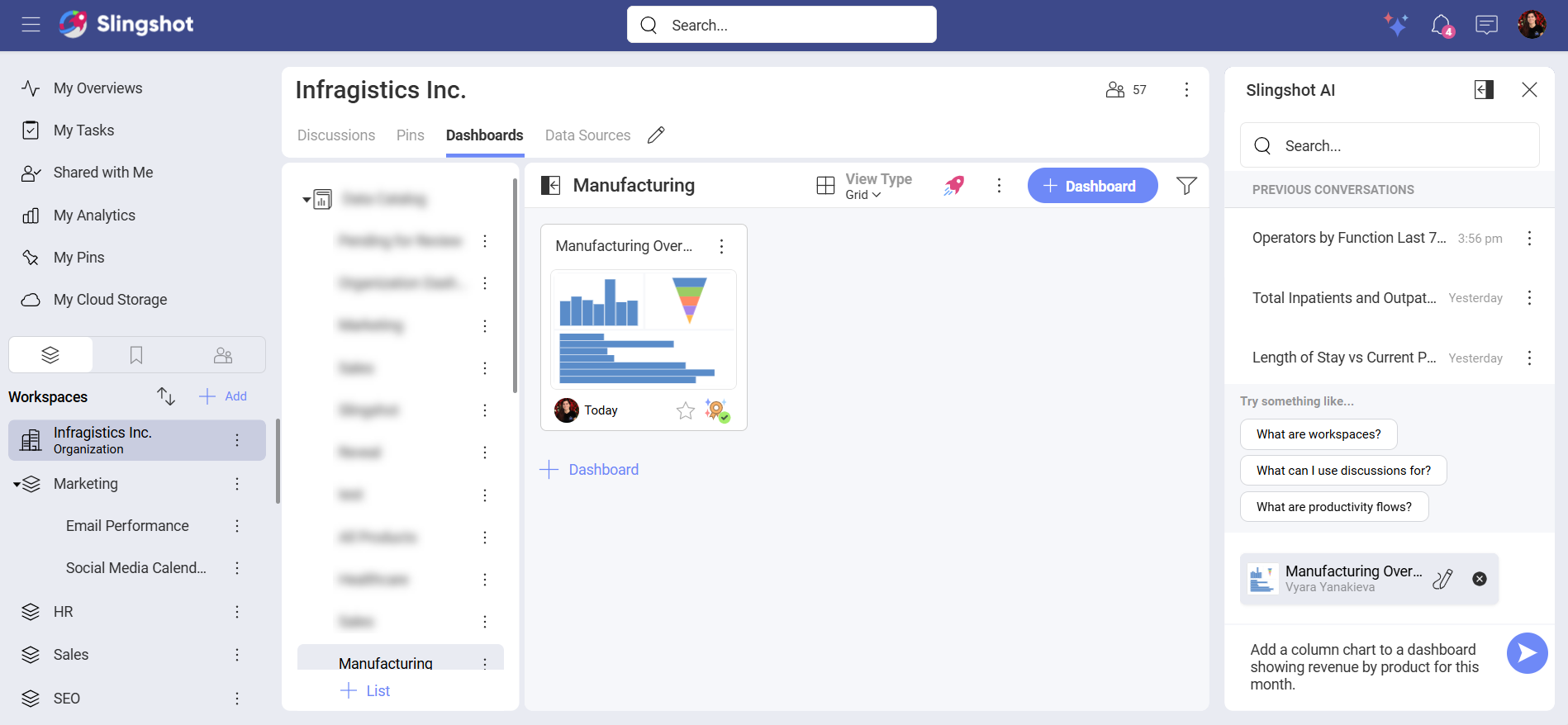 Example of AI modified dashboard