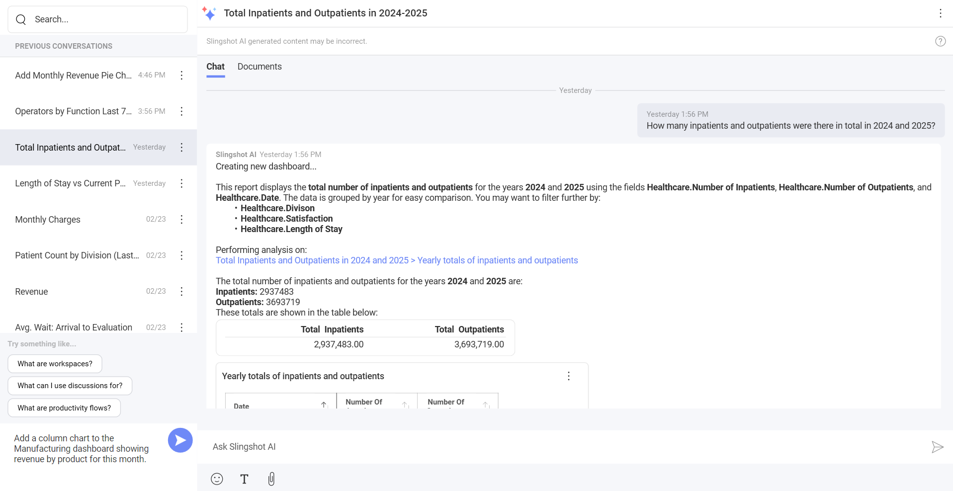 Description example for AI modification on a gold-certified dashboard