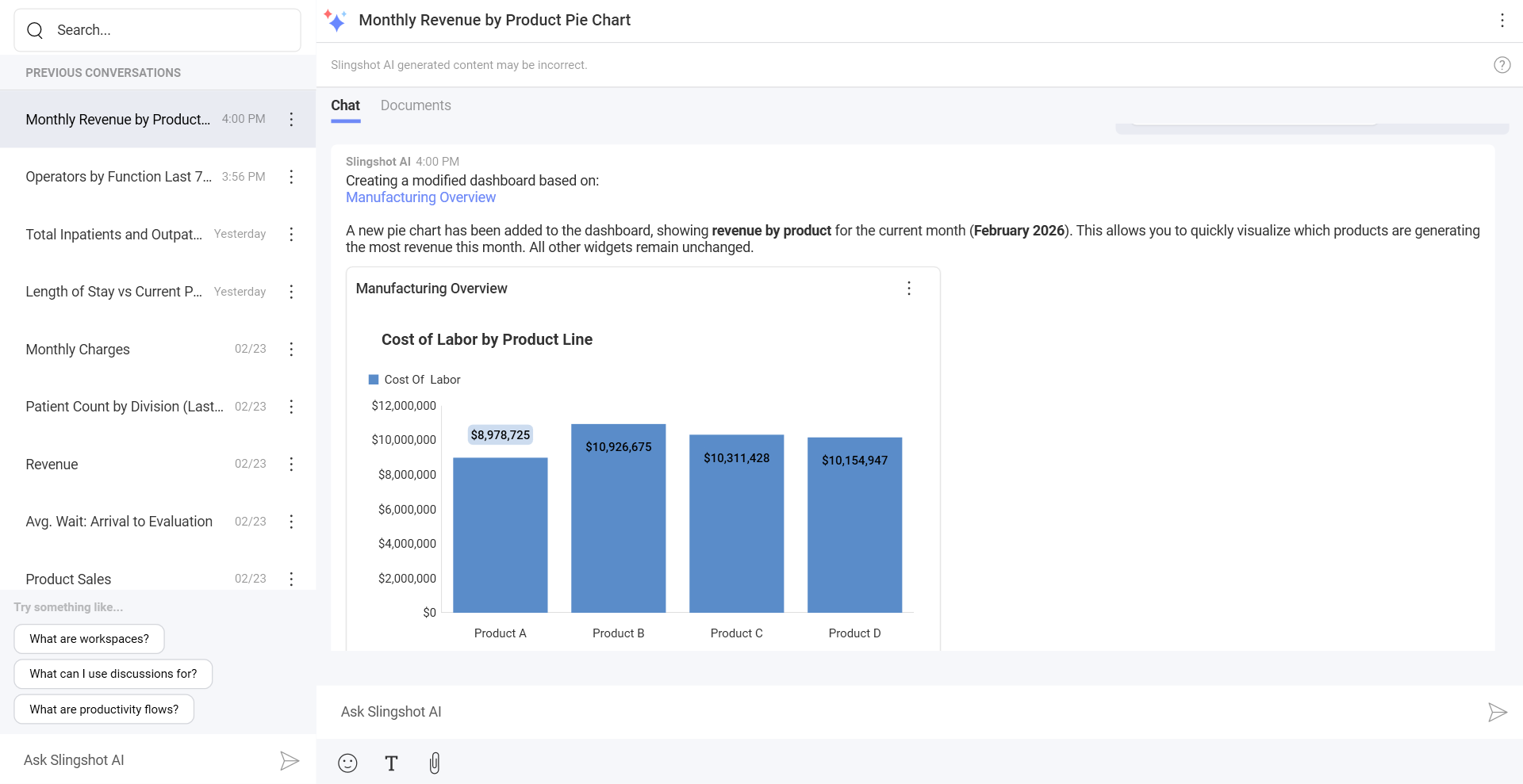 Example of AI modified dashboard