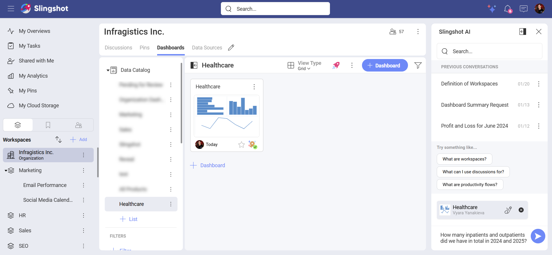 Dashboard attached for AI analysis