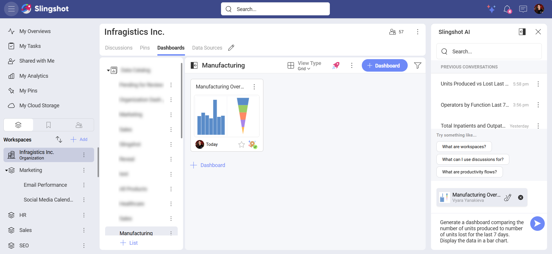 Description example for AI dashboard generation