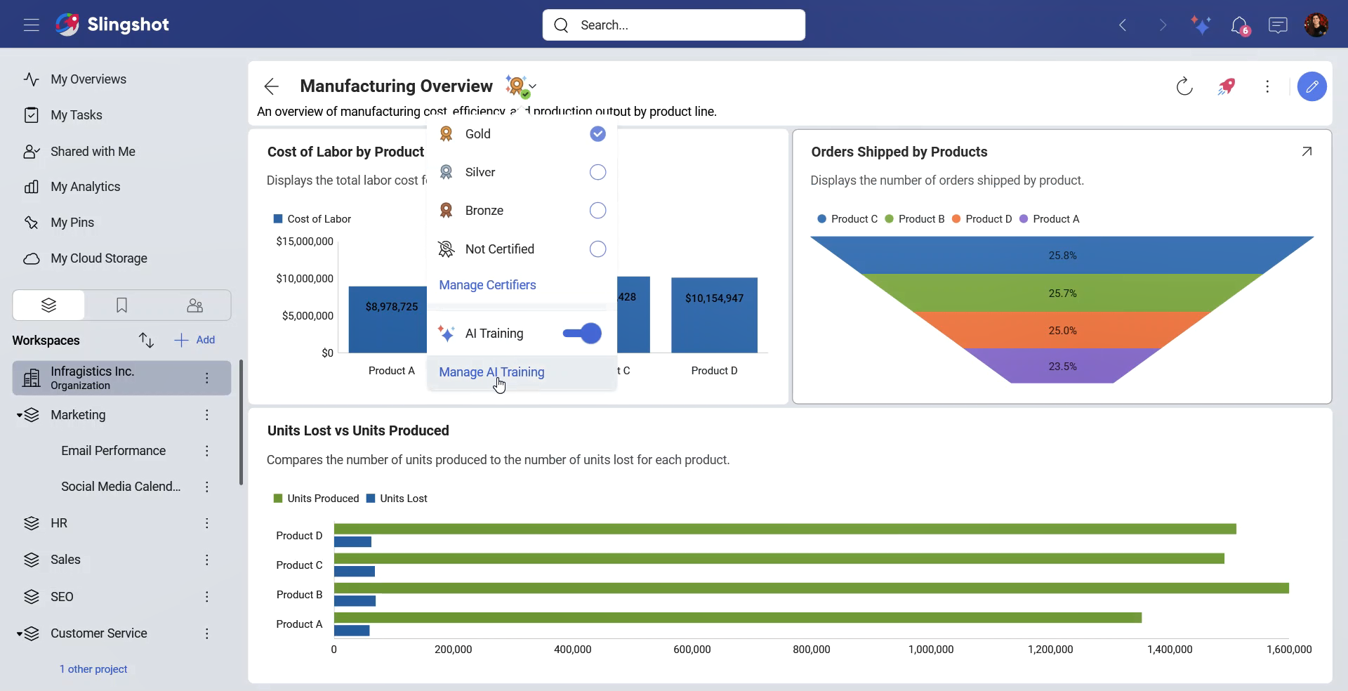 Manage AI training option