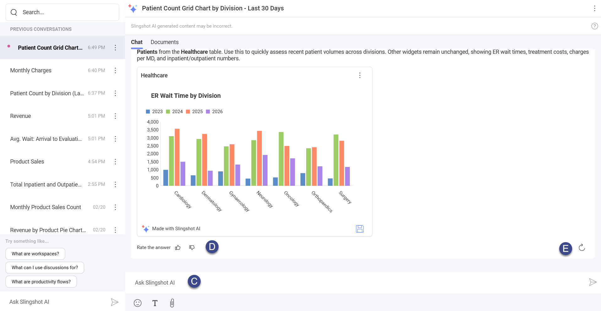 Slingshot AI dialog chat section