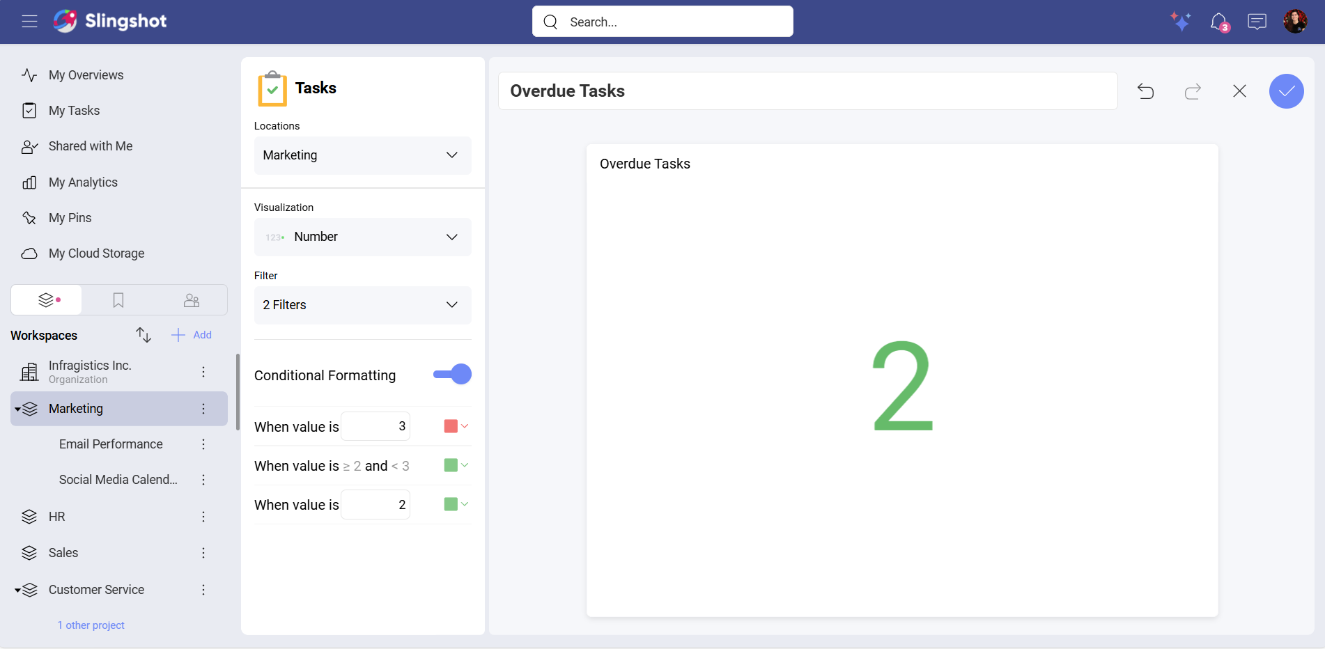 Task widget using number visualization