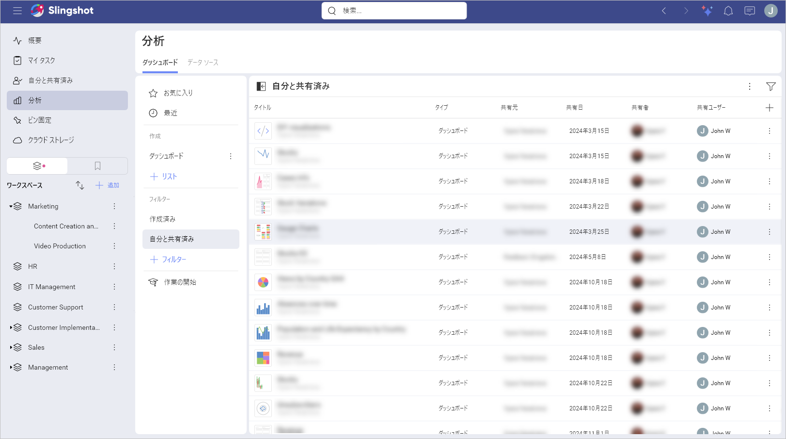 Filter for viewing dashboards