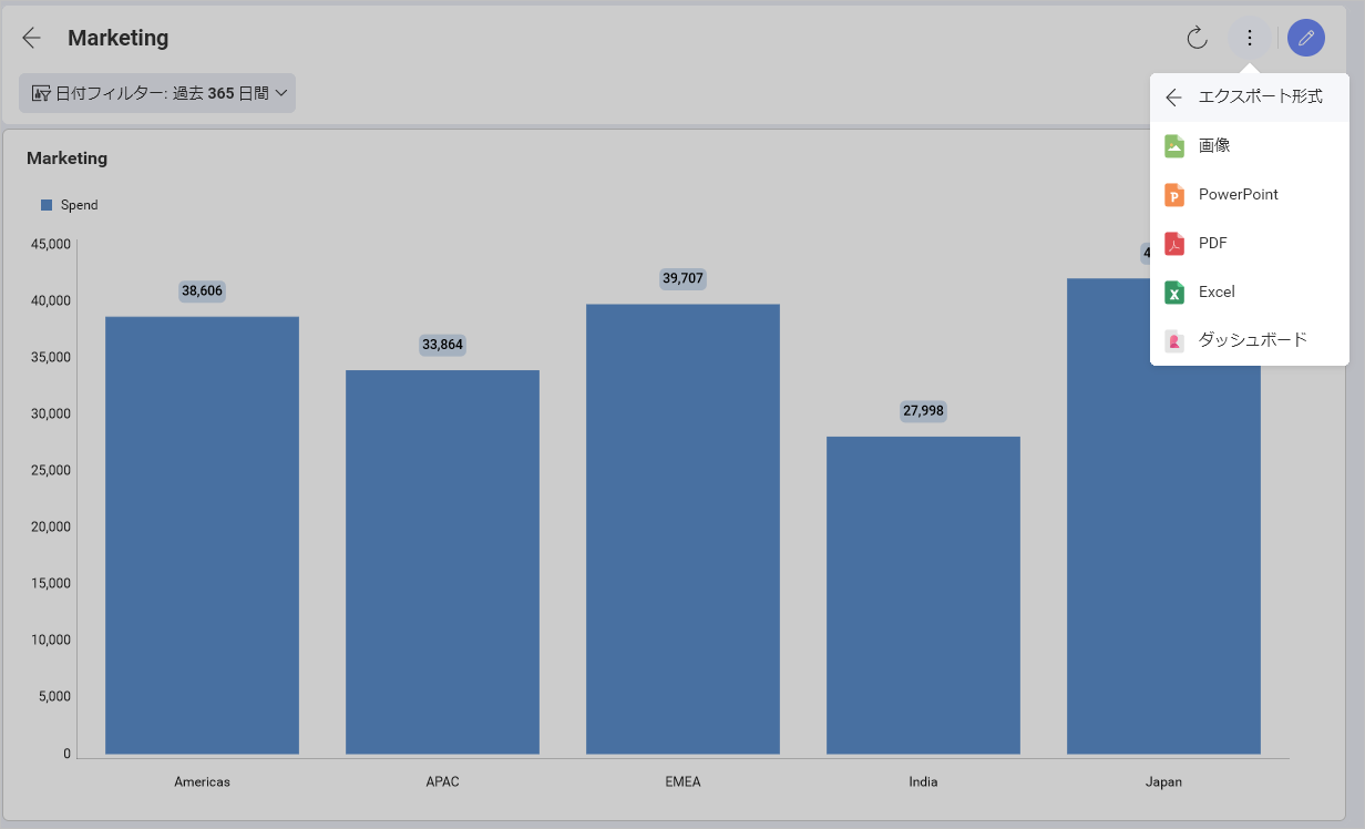 Powerpoint option in the list of export formats