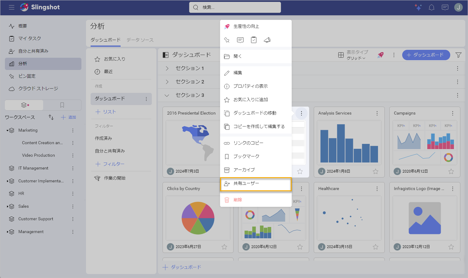 Accessing the sharing dialog of a dashboard