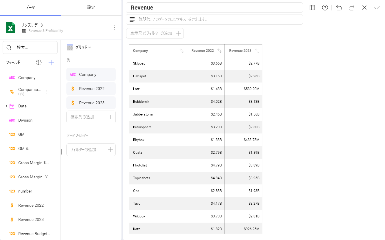 Dashboard showing a comparision between Revenue Figures for a 2-Year Period