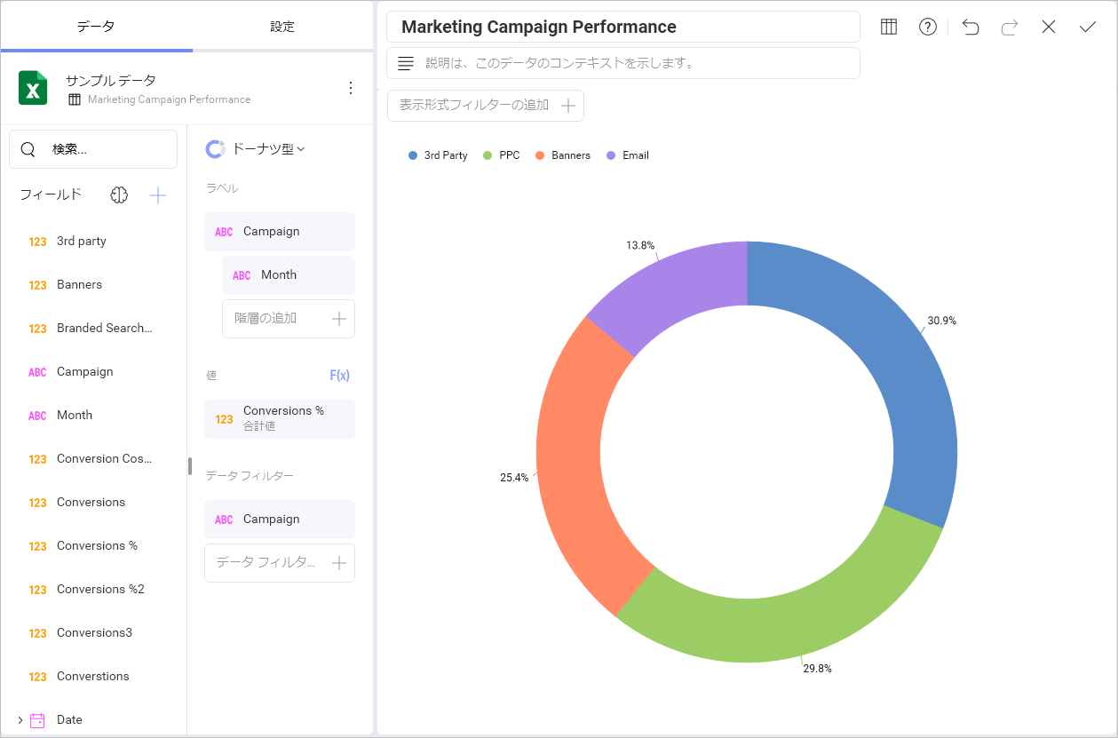 Ad Hoc Hierarchies example in the Visualization editor