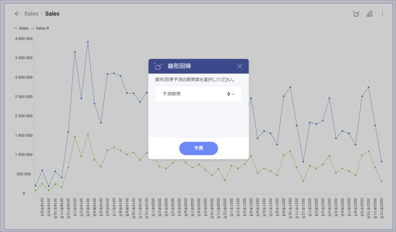 Forecast settings dialog for the Linear regression function