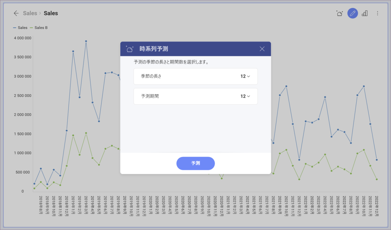 Time series forecast settings