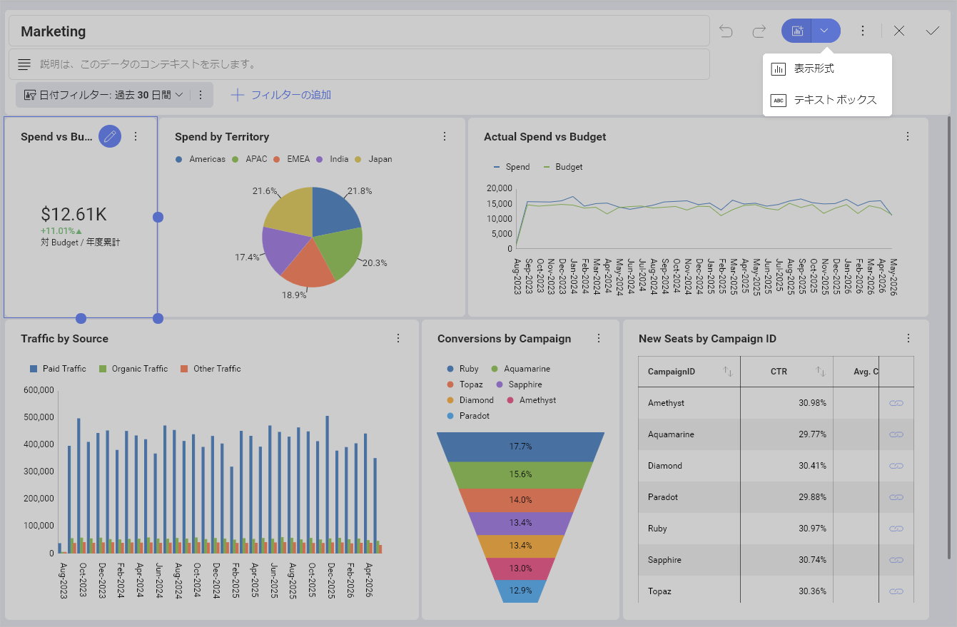 Adding a text box in dashboard edit mode