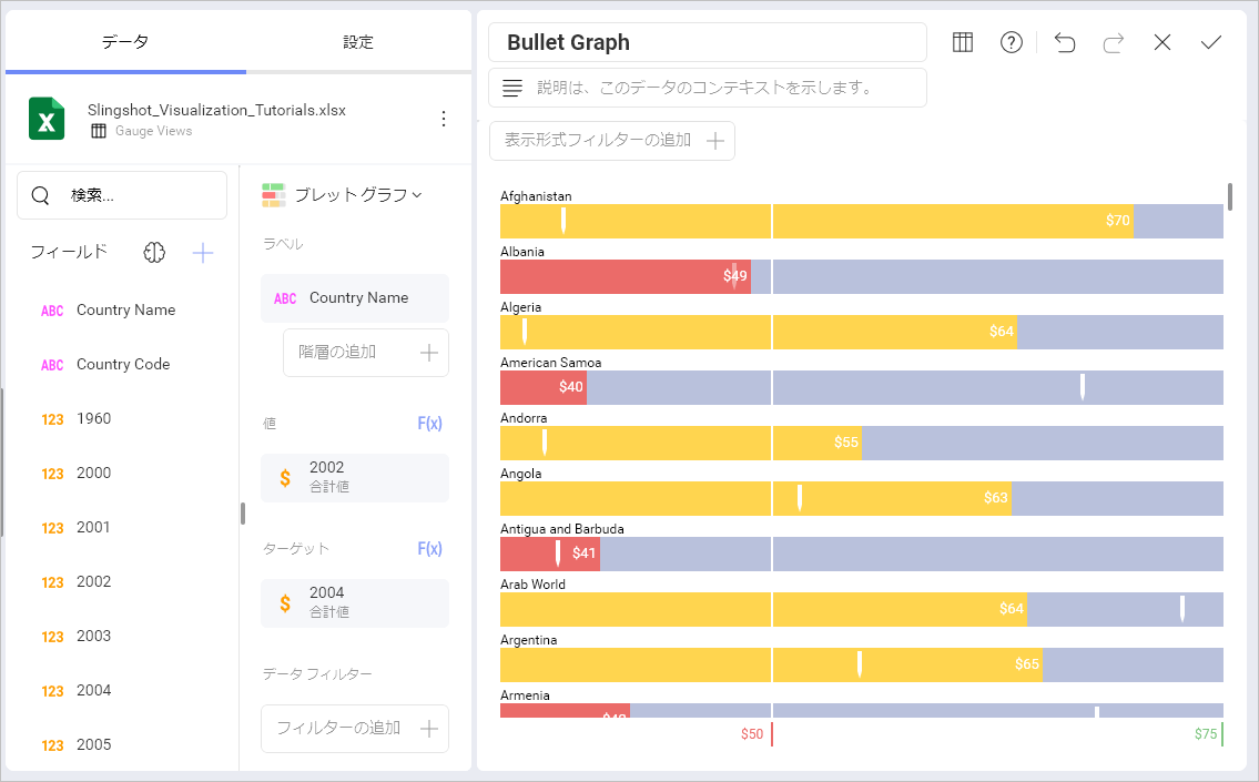 Bullet graph gauge chart example in the Visualization editor
