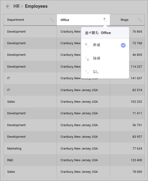 Sorting View Mode Remove
